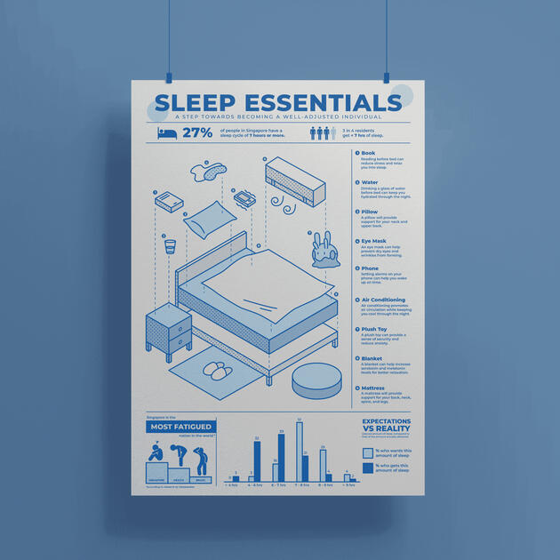 Sleep Essentials